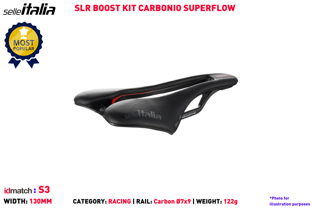 SLR Boost Kit Carbonio Superflow | Hup Leong Company | The Bicycle